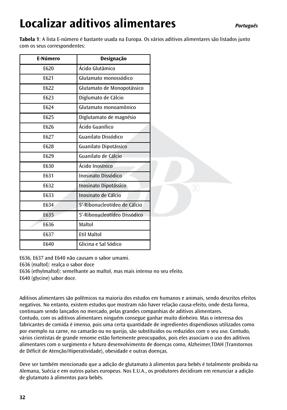 Localizar aditivos alimentares | 3B Scientific Experiment Set - On the Trail of Flavour Enhancers Brand new and topical-versatile in classroom situations User Manual | Page 32 / 48