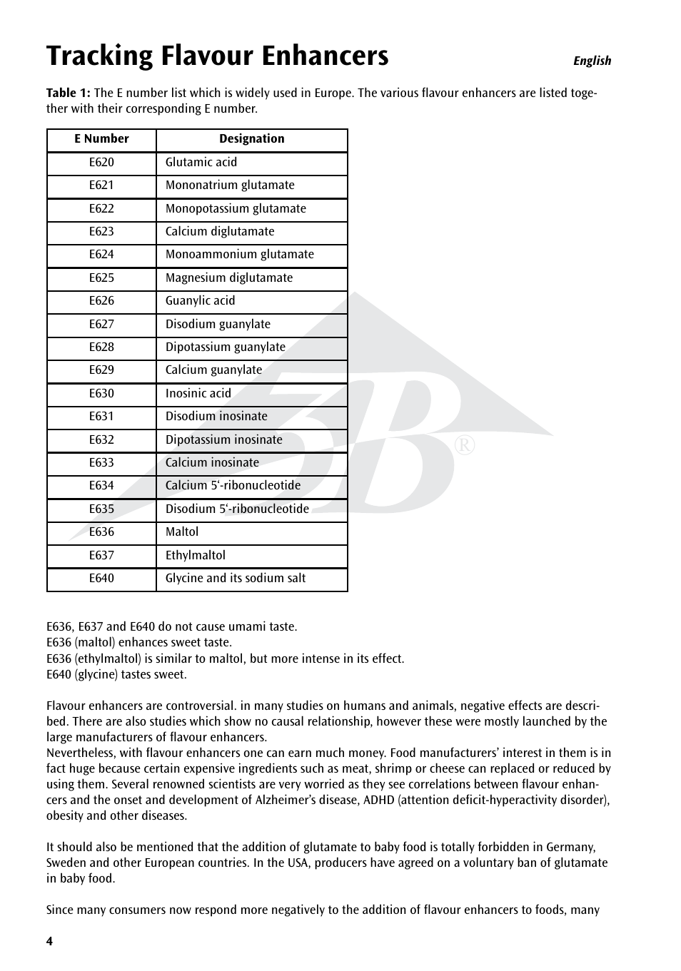 Tracking flavour enhancers | 3B Scientific Experiment Set - On the Trail of Flavour Enhancers Brand new and topical-versatile in classroom situations User Manual | Page 4 / 48