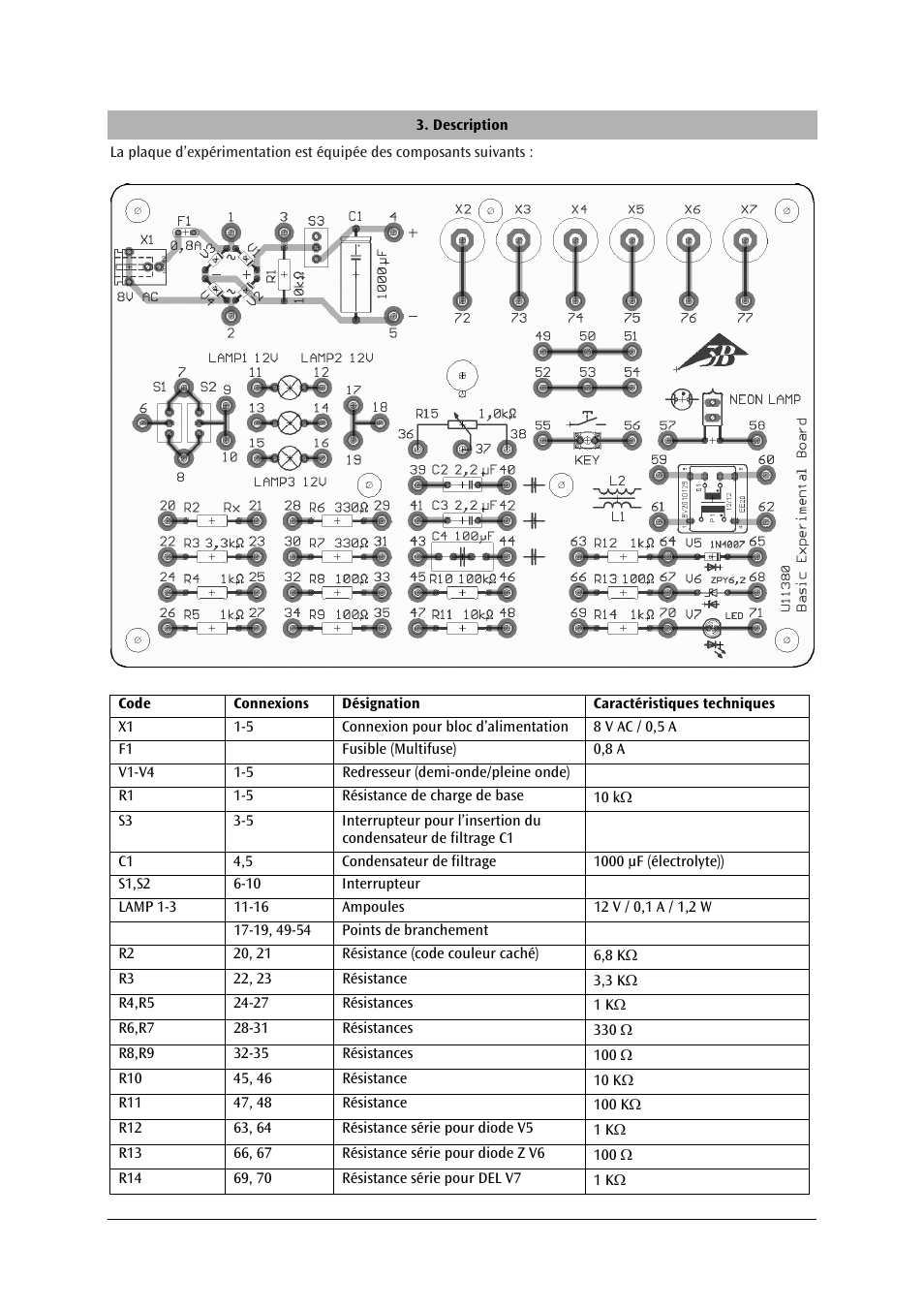 3B Scientific Basic Experiment Board (115 V, 50__60 Hz) User Manual | Page 10 / 24