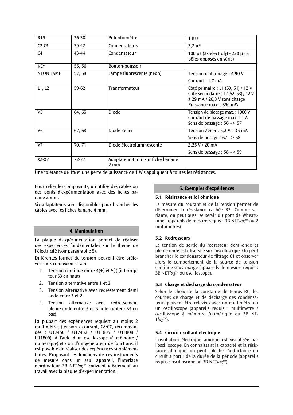 3B Scientific Basic Experiment Board (115 V, 50__60 Hz) User Manual | Page 11 / 24