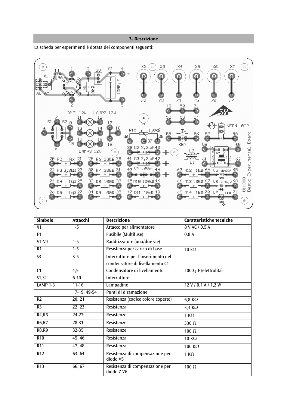 3B Scientific Basic Experiment Board (115 V, 50__60 Hz) User Manual | Page 14 / 24