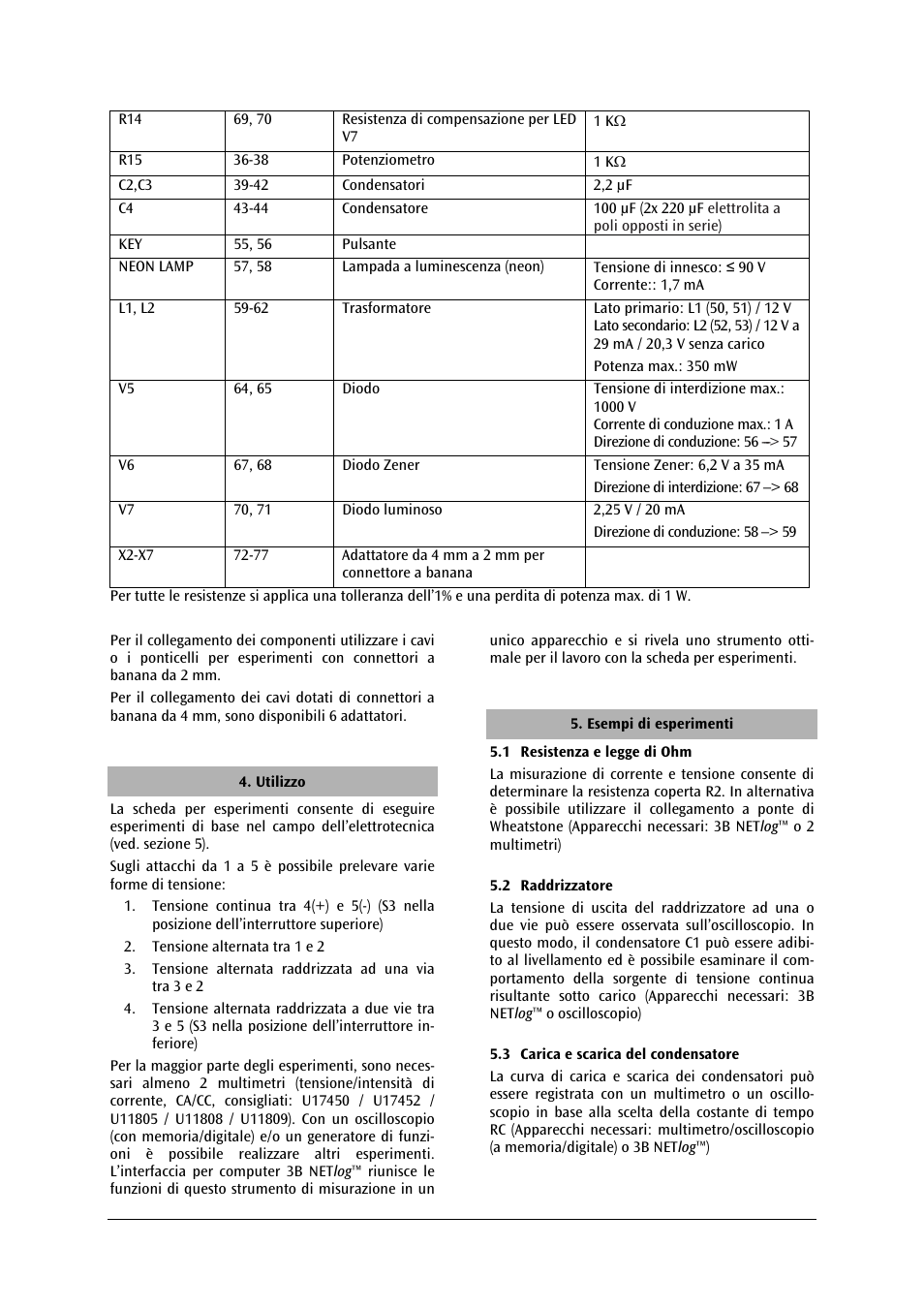 3B Scientific Basic Experiment Board (115 V, 50__60 Hz) User Manual | Page 15 / 24