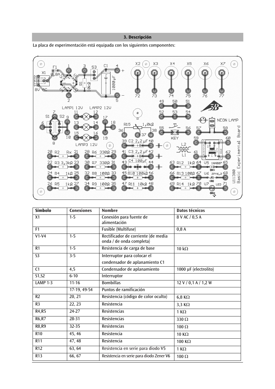 3B Scientific Basic Experiment Board (115 V, 50__60 Hz) User Manual | Page 18 / 24