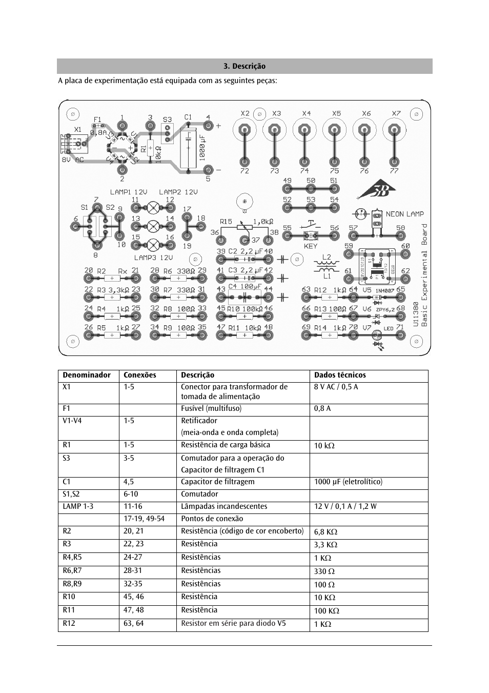 3B Scientific Basic Experiment Board (115 V, 50__60 Hz) User Manual | Page 22 / 24