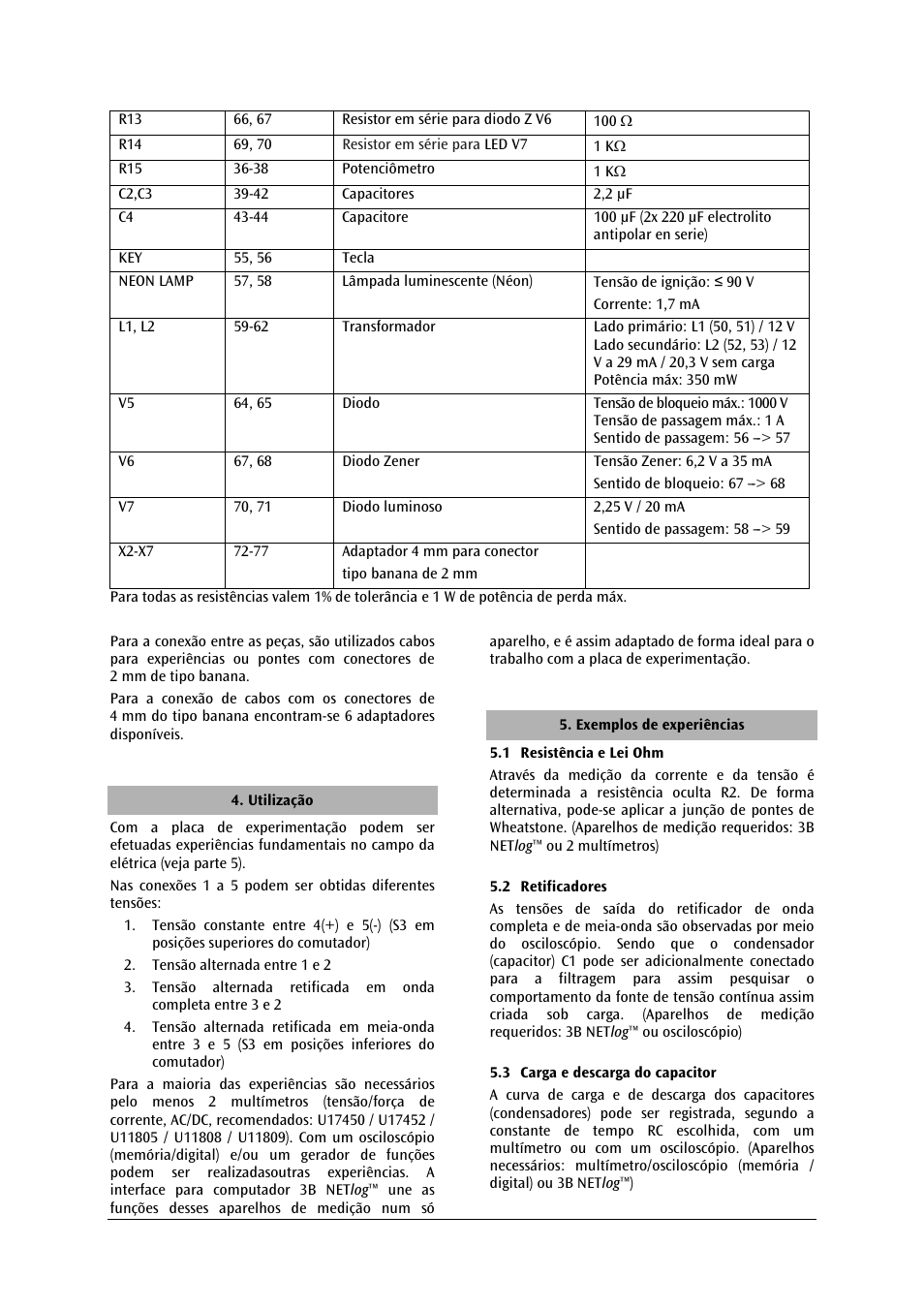 3B Scientific Basic Experiment Board (115 V, 50__60 Hz) User Manual | Page 23 / 24