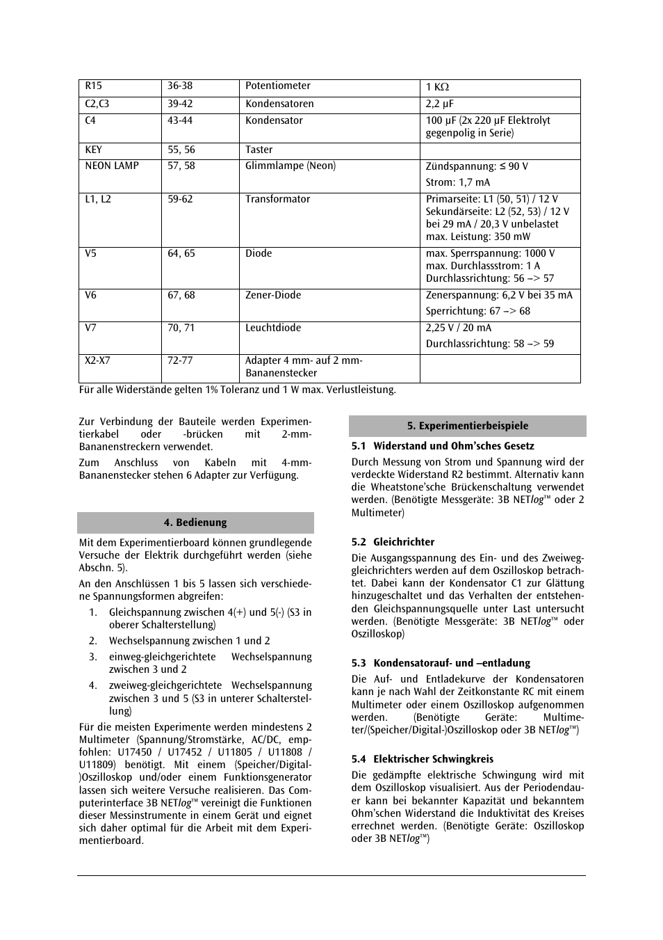 3B Scientific Basic Experiment Board (115 V, 50__60 Hz) User Manual | Page 3 / 24