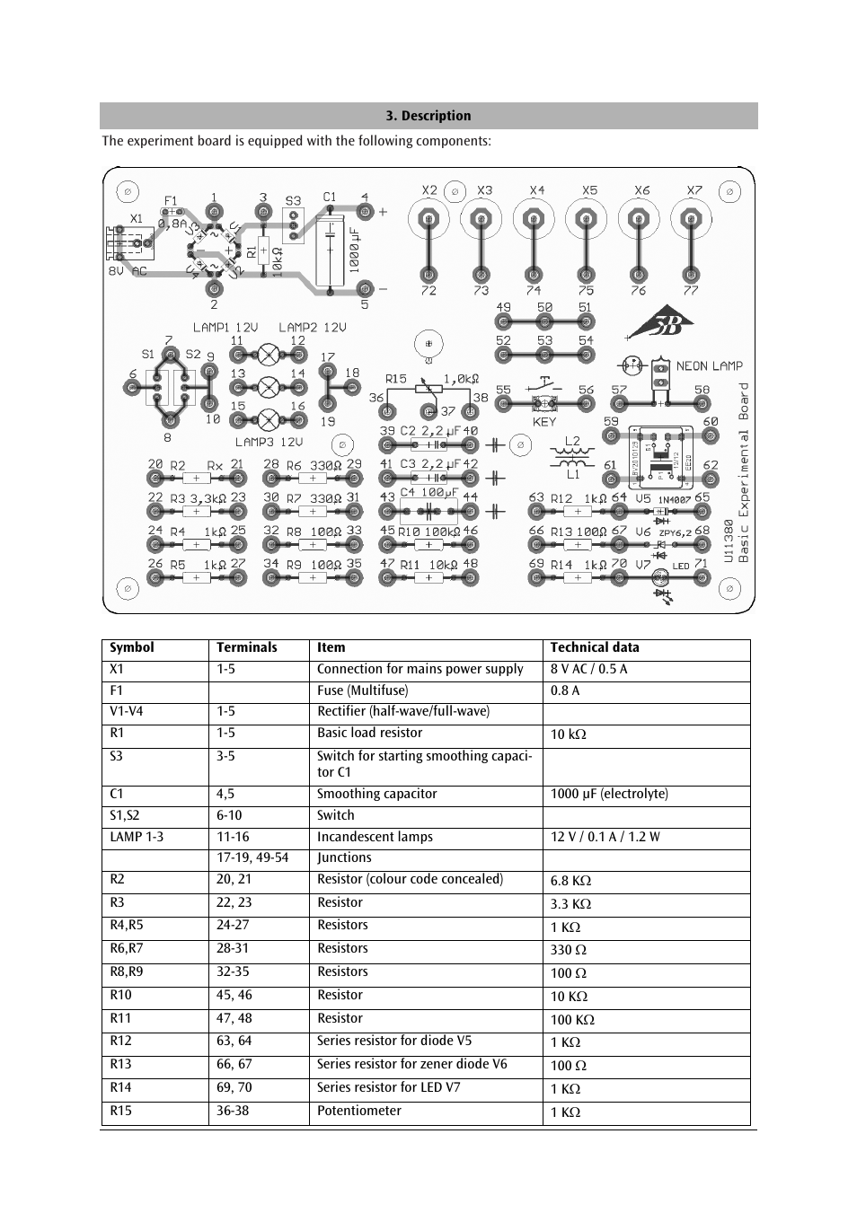 3B Scientific Basic Experiment Board (115 V, 50__60 Hz) User Manual | Page 6 / 24