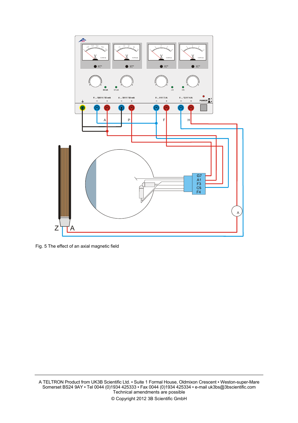 Za i, Fig. 5 the effect of an axial magnetic field | 3B Scientific Teltron Dual Beam Tube S User Manual | Page 6 / 6