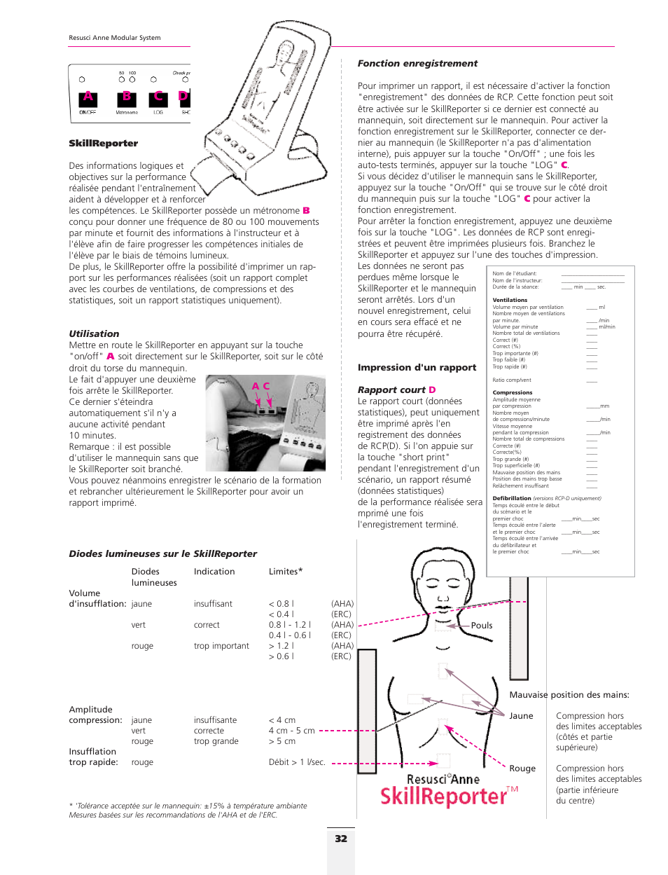 Ab c d e | 3B Scientific Resusci Anne CPR Torso User Manual | Page 30 / 73