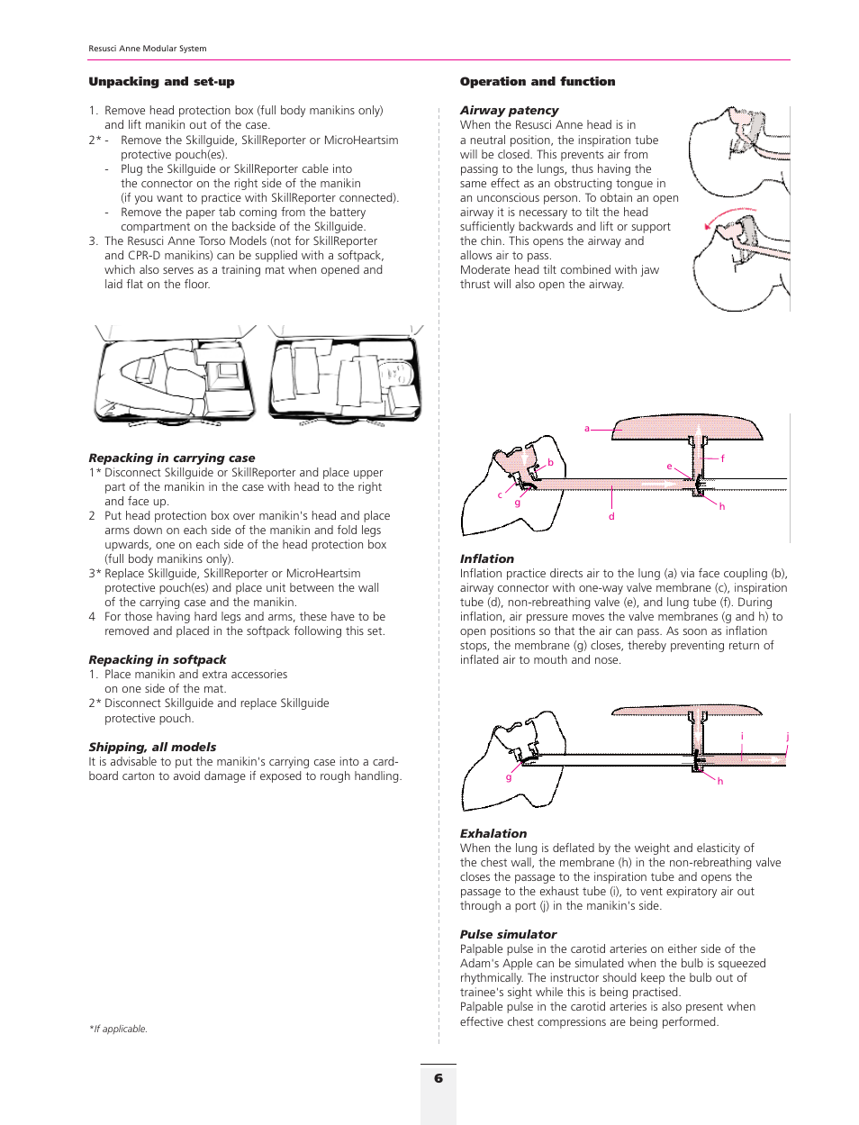 3B Scientific Resusci Anne CPR Torso User Manual | Page 4 / 73