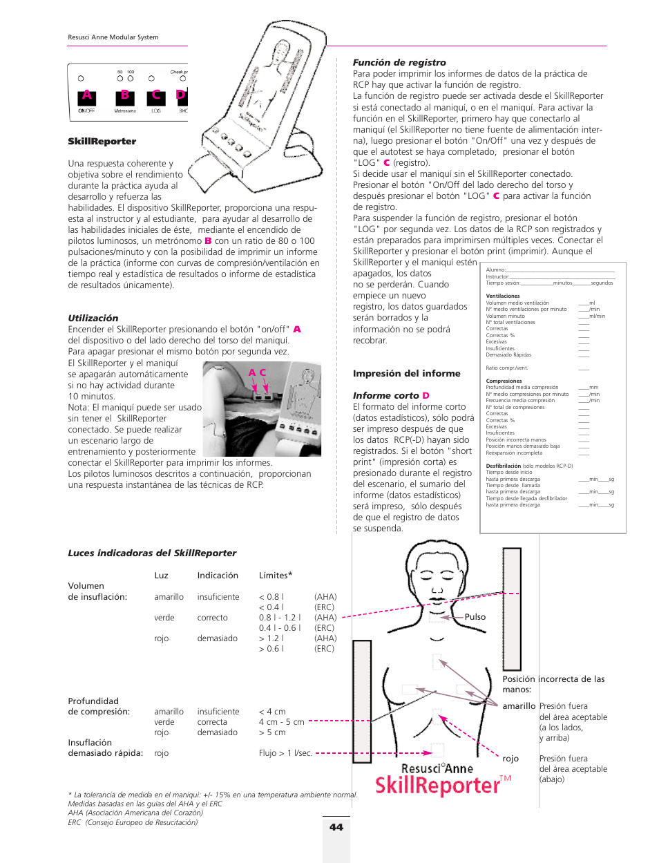 Ab c d e | 3B Scientific Resusci Anne CPR Torso User Manual | Page 42 / 73