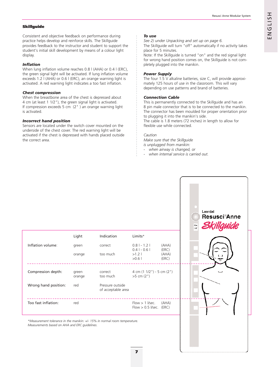 English | 3B Scientific Resusci Anne CPR Torso User Manual | Page 5 / 73