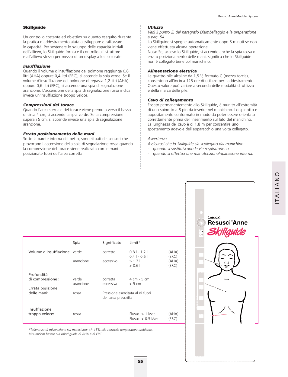 It aliano | 3B Scientific Resusci Anne CPR Torso User Manual | Page 53 / 73