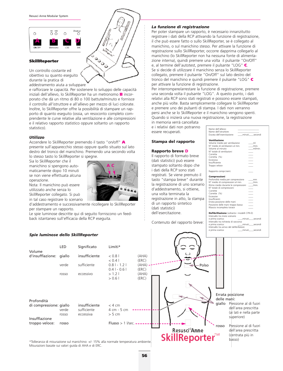 Ab c d e | 3B Scientific Resusci Anne CPR Torso User Manual | Page 54 / 73