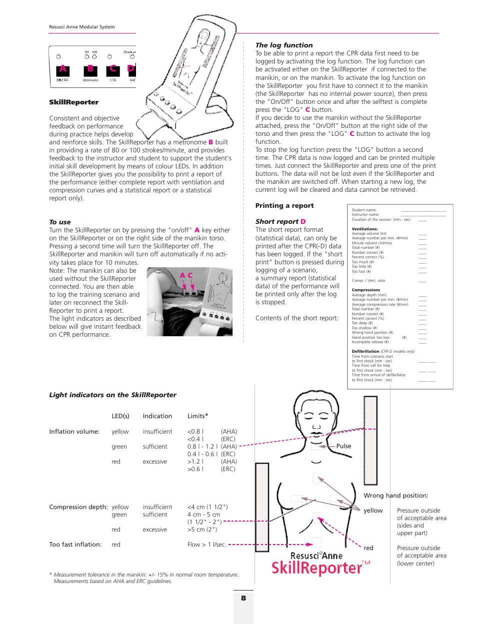 Ab c d e | 3B Scientific Resusci Anne CPR Torso User Manual | Page 6 / 73