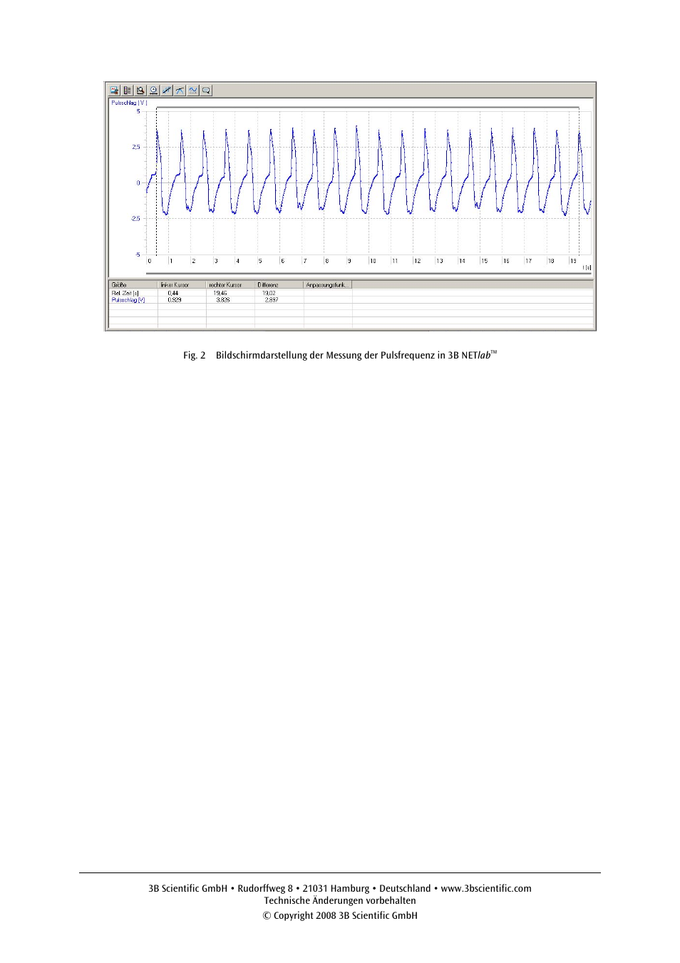 3B Scientific Human Pulse Sensor Box User Manual | Page 3 / 24