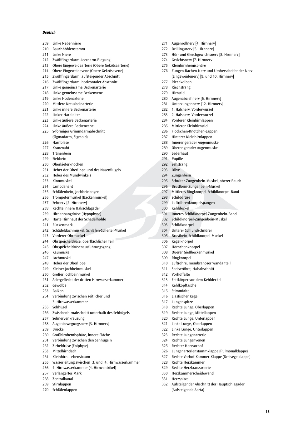 3B Scientific Life size Male Muscular Figure, 37-part User Manual | Page 13 / 60