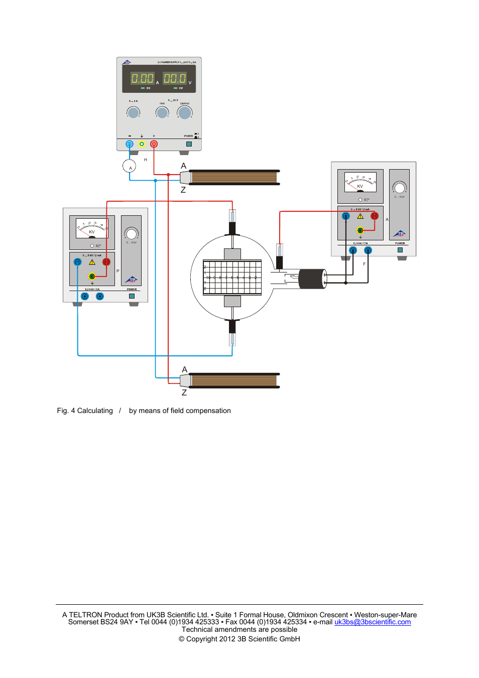 Za z a i | 3B Scientific Electron Deflection Tube D User Manual | Page 5 / 6