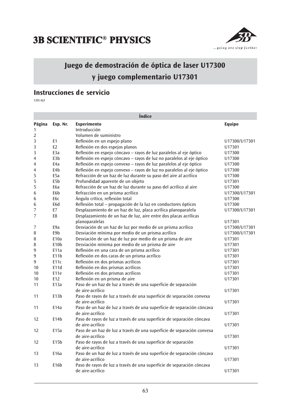 3b scientific, Instrucciones de servicio | 3B Scientific Laser Optics Supplemental Set User Manual | Page 63 / 93