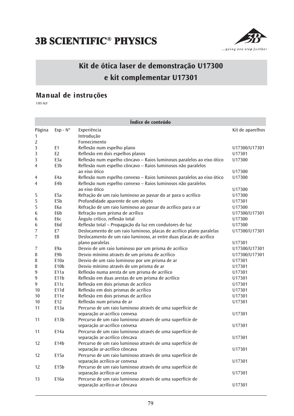 3b scientific, Manual de instruções | 3B Scientific Laser Optics Supplemental Set User Manual | Page 79 / 93