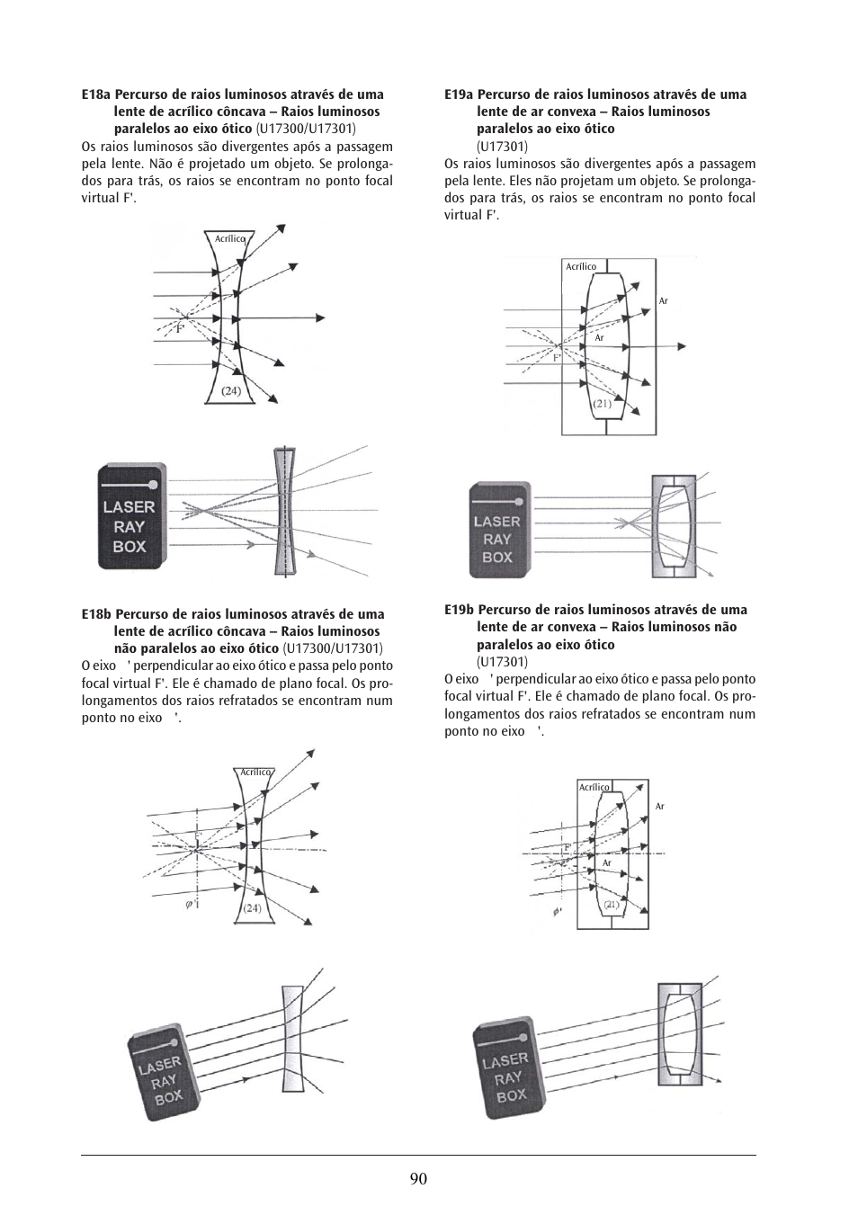 3B Scientific Laser Optics Supplemental Set User Manual | Page 90 / 93
