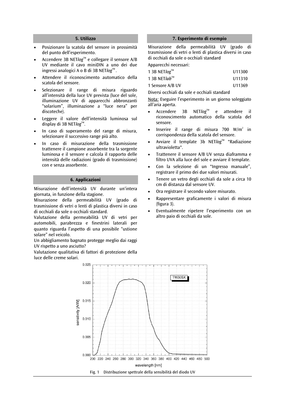 3B Scientific UV A__B Sensor User Manual | Page 14 / 24