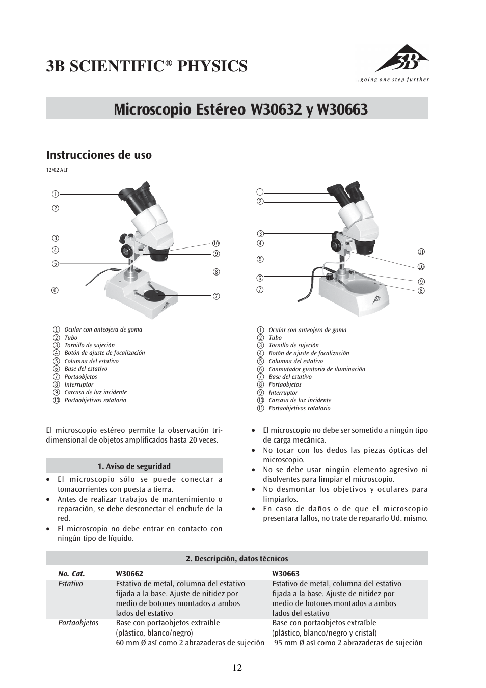 3b scientific® physics, Instrucciones de uso | 3B Scientific Stereo Microscope, 40x, Top- Light Illumination (115 V, 50__60 Hz) User Manual | Page 12 / 17
