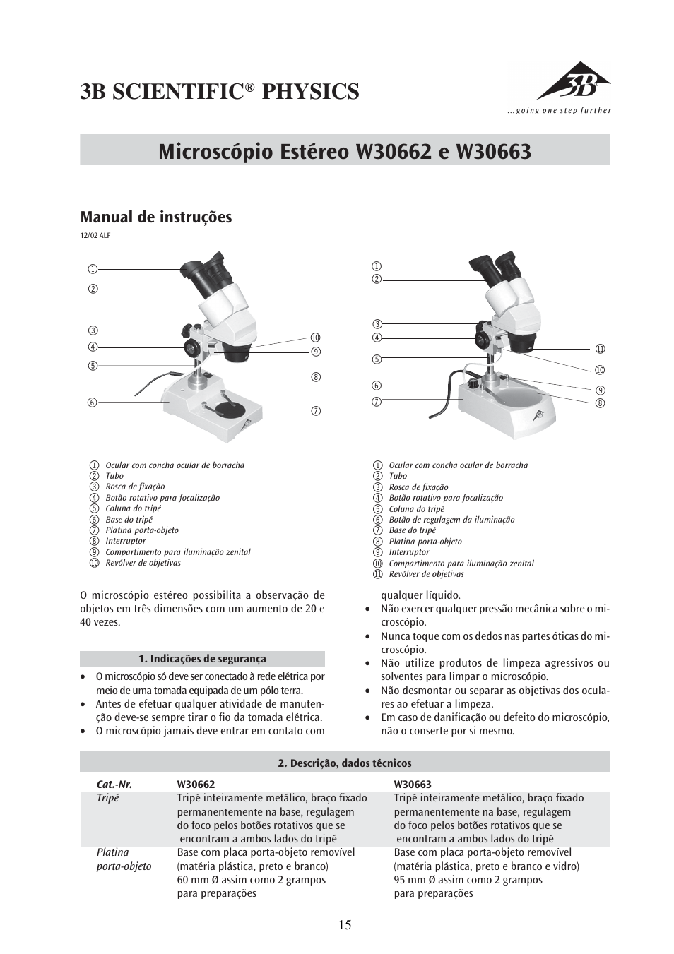 Manual de instruções | 3B Scientific Stereo Microscope, 40x, Top- Light Illumination (115 V, 50__60 Hz) User Manual | Page 15 / 17