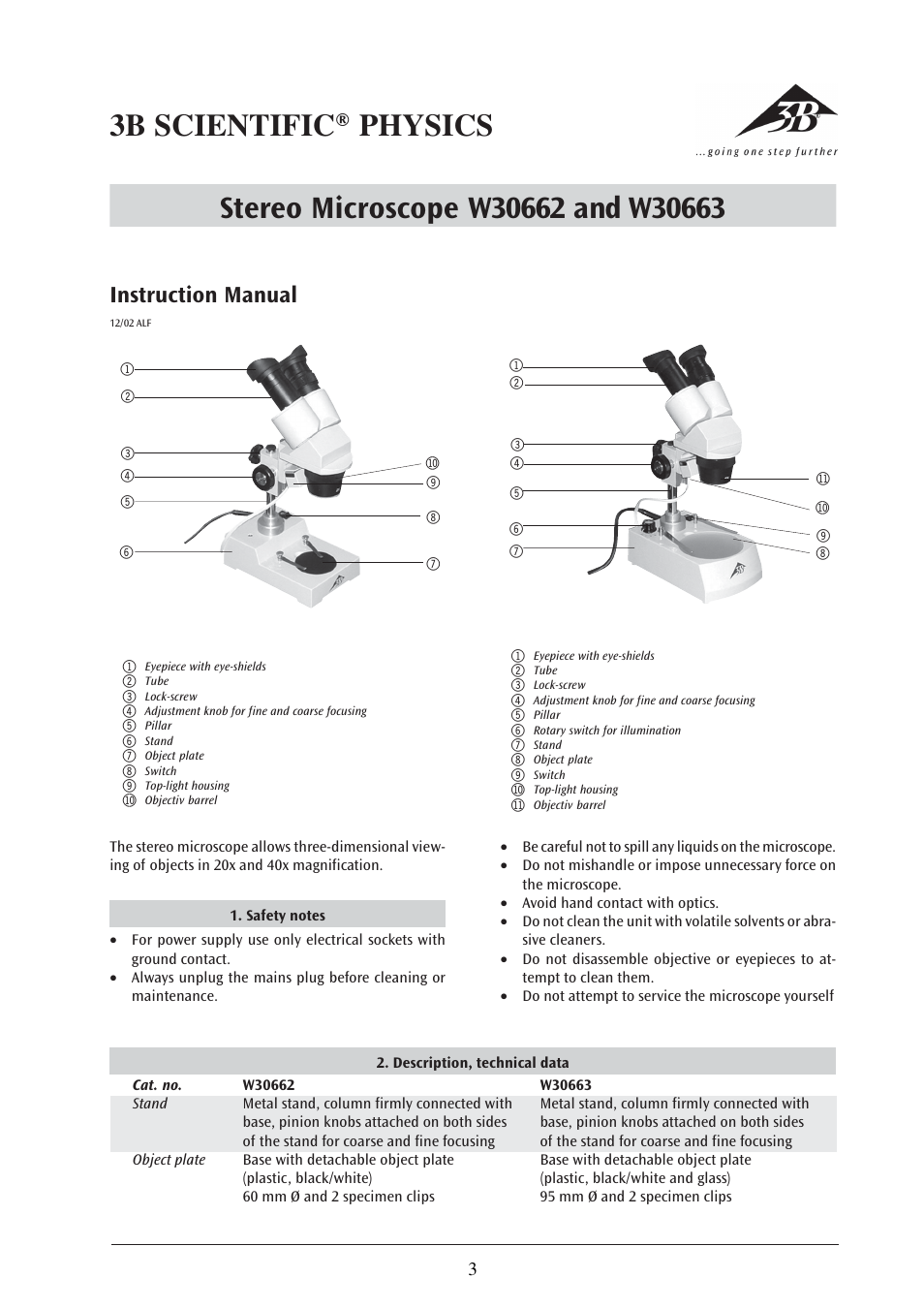 Instruction manual | 3B Scientific Stereo Microscope, 40x, Top- Light Illumination (115 V, 50__60 Hz) User Manual | Page 3 / 17