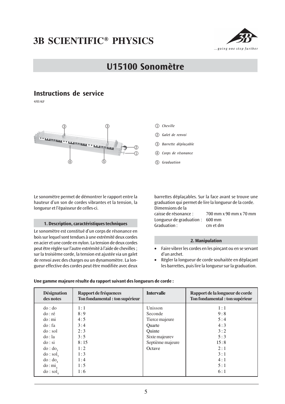 Instructions de service | 3B Scientific Demonstration Monochord User Manual | Page 5 / 12