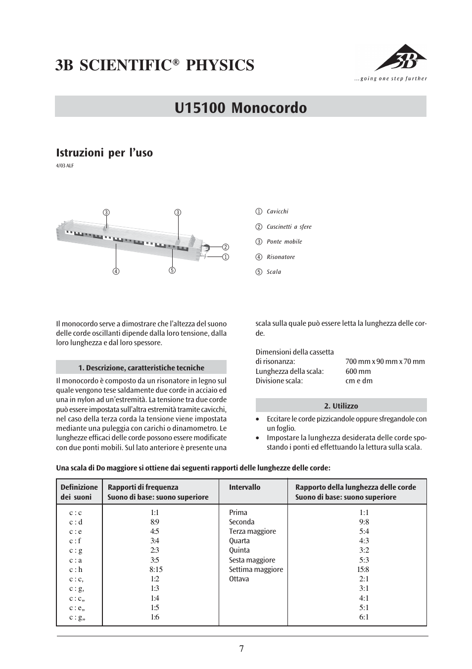 Istruzioni per l’uso | 3B Scientific Demonstration Monochord User Manual | Page 7 / 12