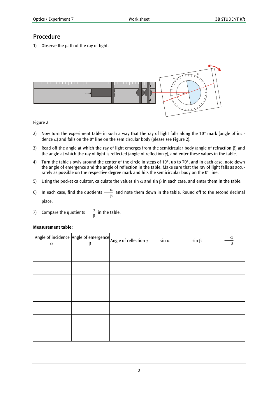 Procedure | 3B Scientific Basic Optics Kit (115 V, 50__60 Hz) User Manual | Page 2 / 4