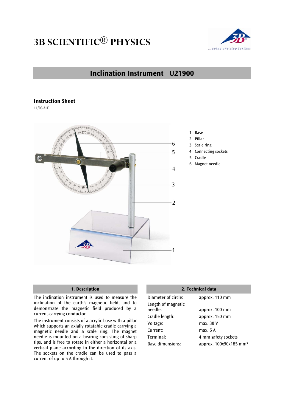 3B Scientific Inclination Instrument User Manual | 2 pages