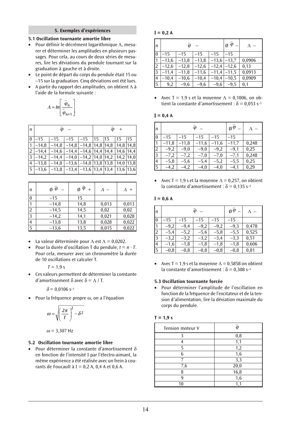 3B Scientific Pohl's Torsion Pendulum User Manual | Page 14 / 30