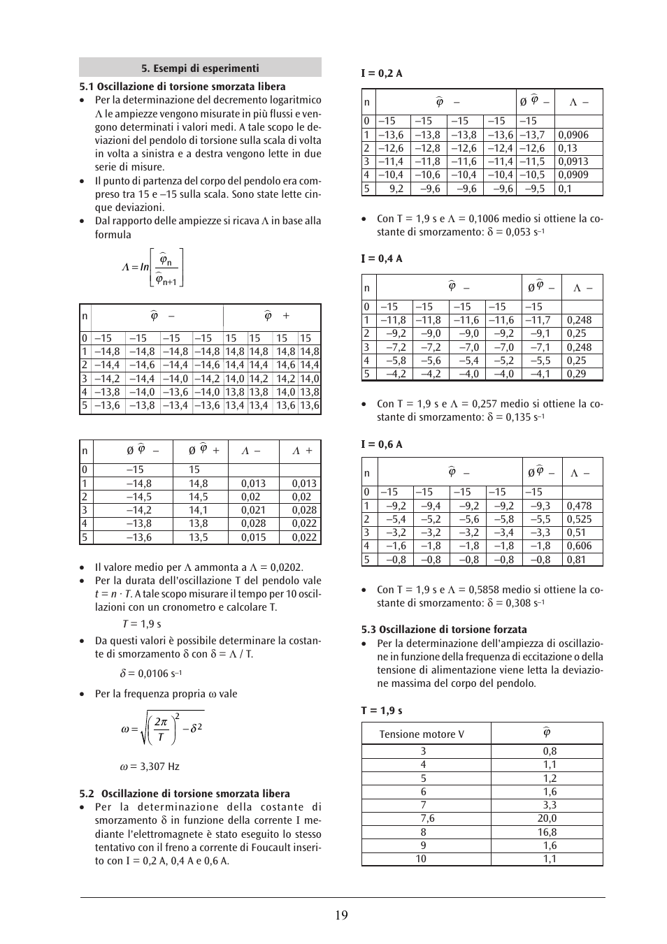 3B Scientific Pohl's Torsion Pendulum User Manual | Page 19 / 30