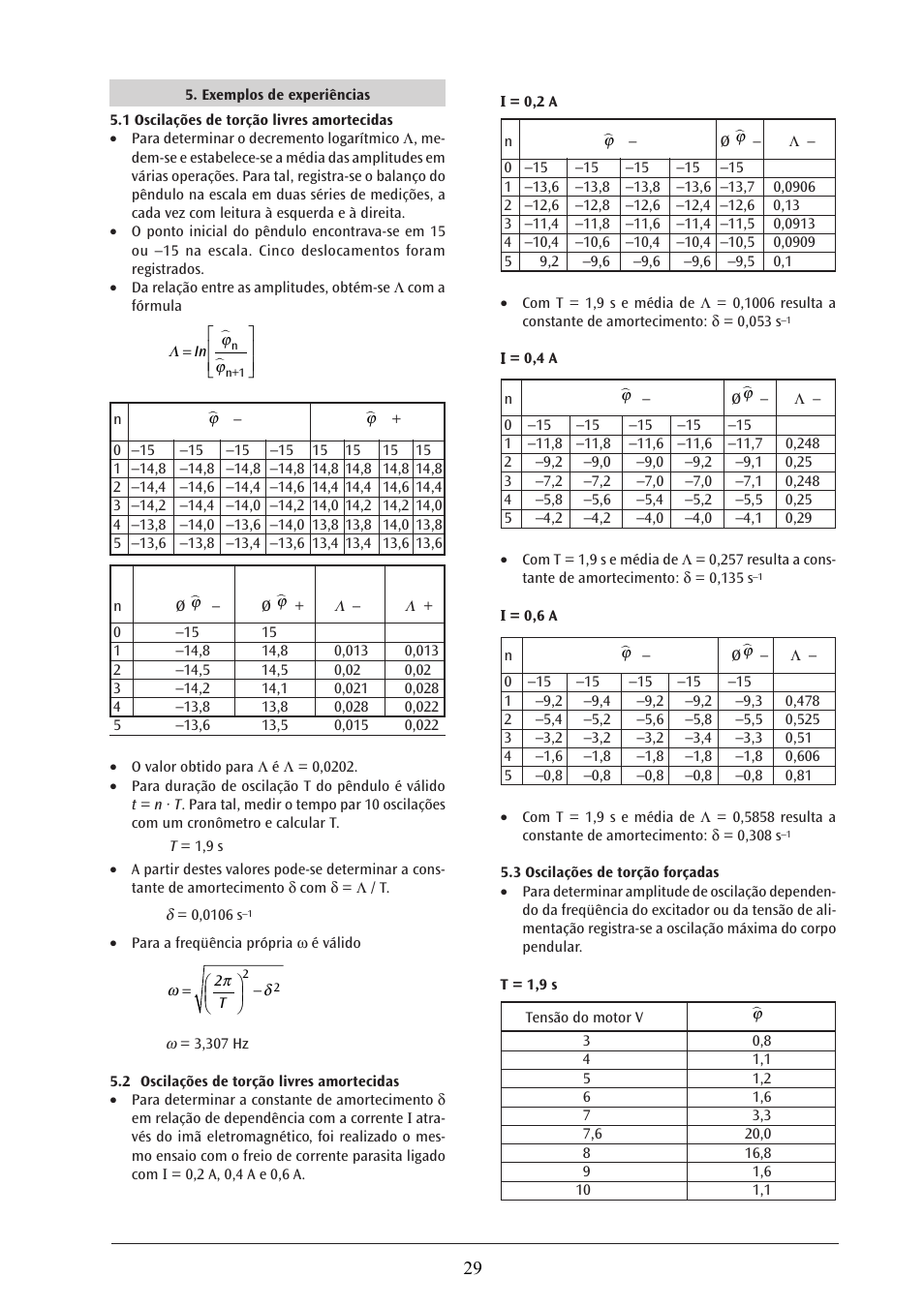 3B Scientific Pohl's Torsion Pendulum User Manual | Page 29 / 30