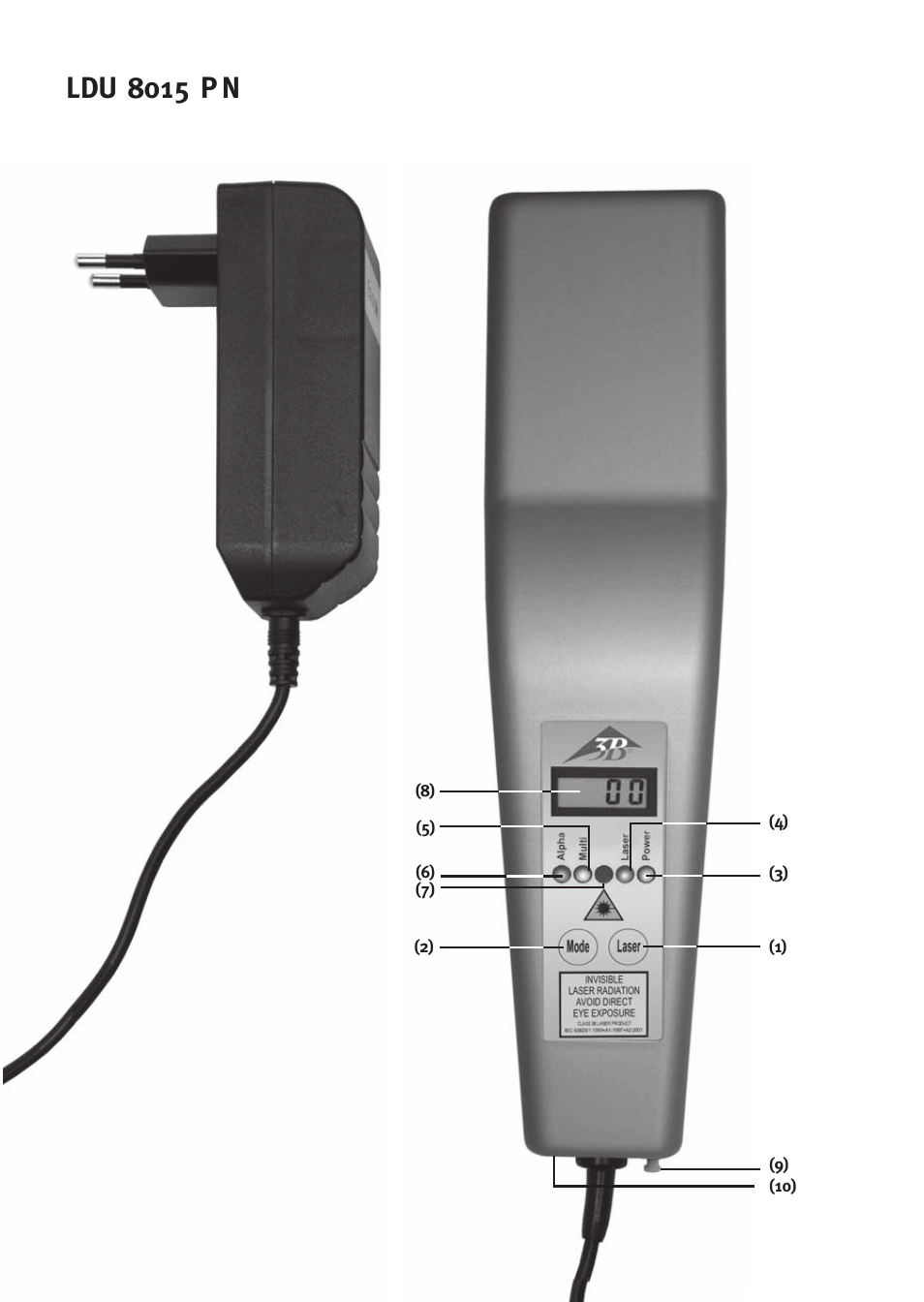 Ldu 8015 p n | 3B Scientific 3B LASER SHOWER User Manual | Page 10 / 40