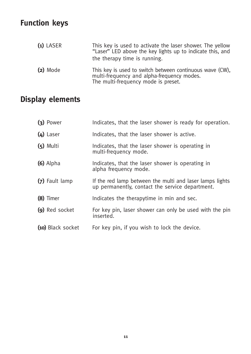 Function keys display elements | 3B Scientific 3B LASER SHOWER User Manual | Page 11 / 40