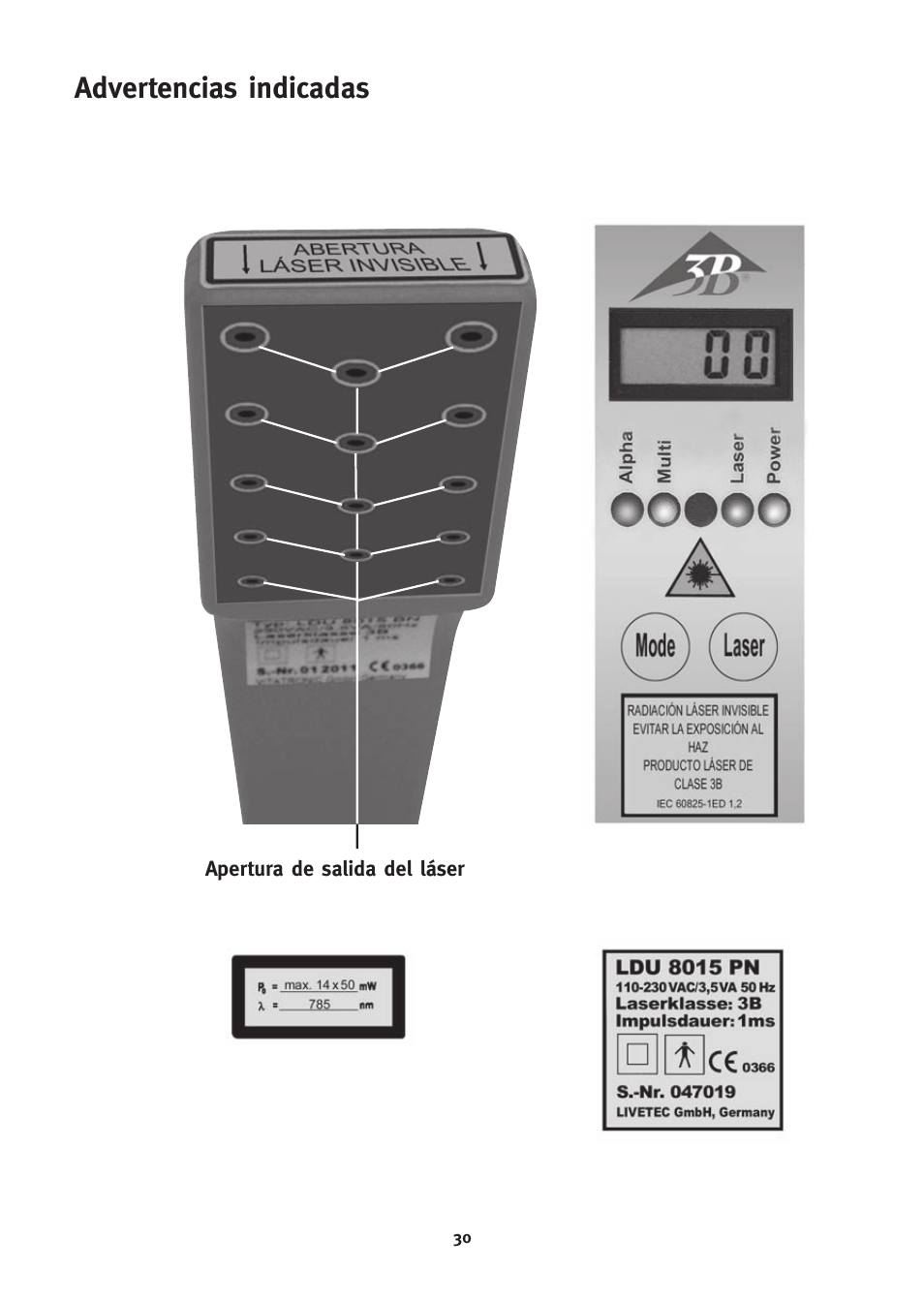 Advertencias indicadas | 3B Scientific 3B LASER SHOWER User Manual | Page 30 / 40