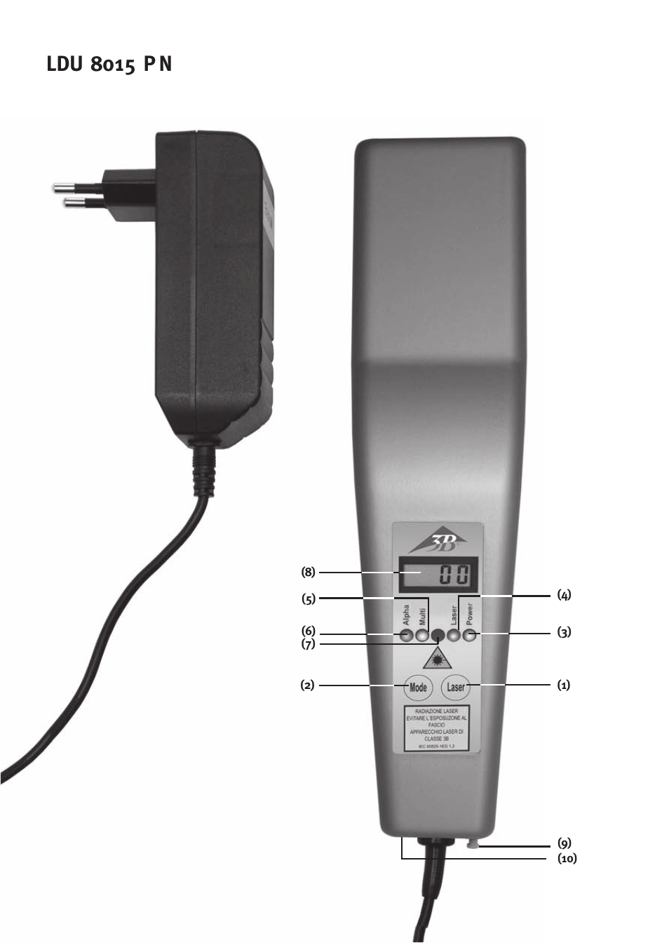 Ldu 8015 p n | 3B Scientific 3B LASER SHOWER User Manual | Page 32 / 40