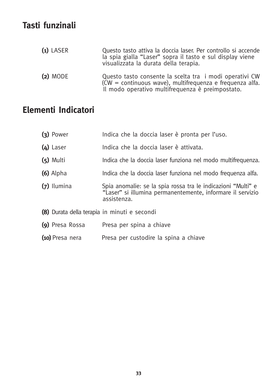 Tasti funzinali elementi indicatori | 3B Scientific 3B LASER SHOWER User Manual | Page 33 / 40