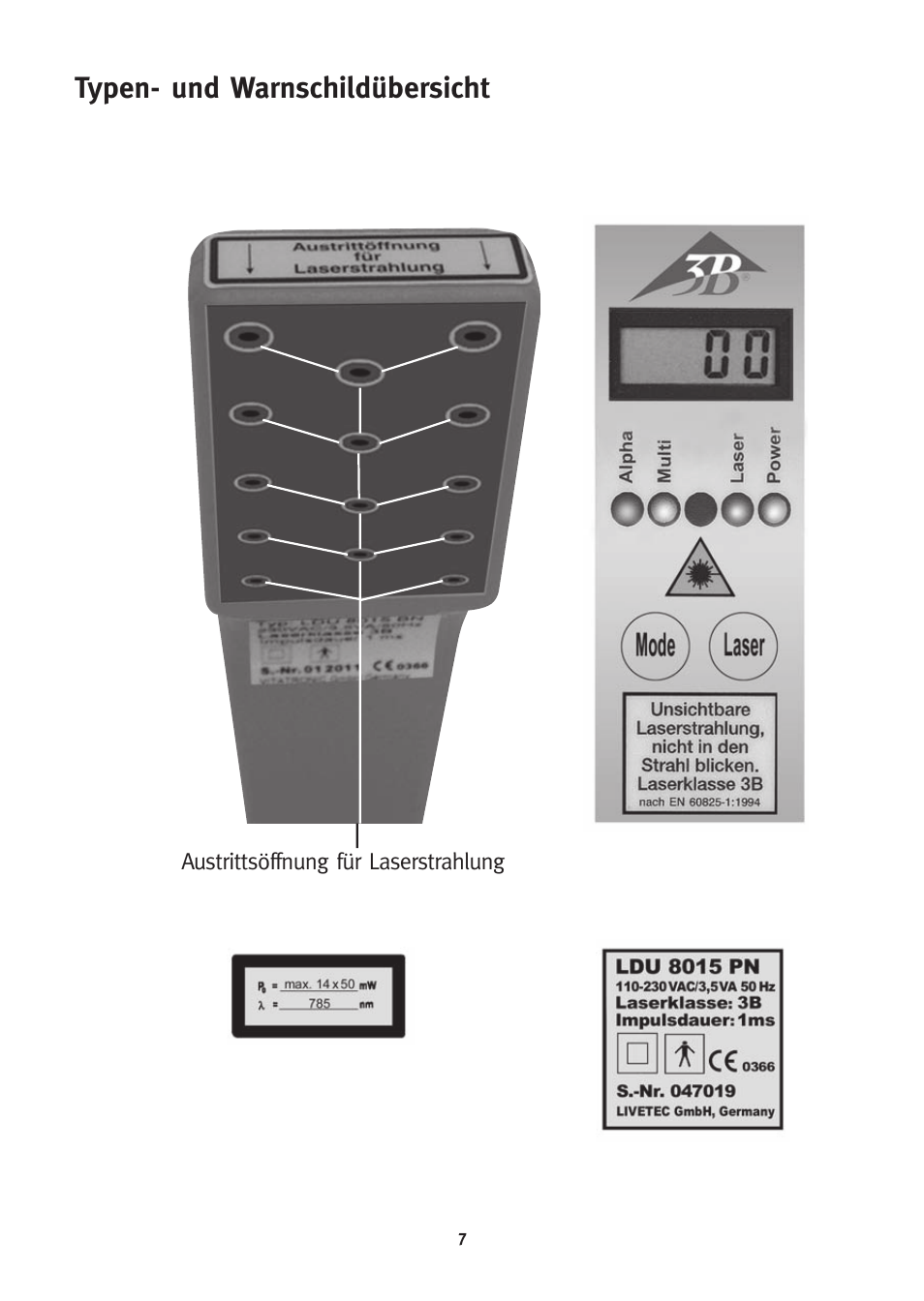 Typen- und warnschildübersicht | 3B Scientific 3B LASER SHOWER User Manual | Page 7 / 40
