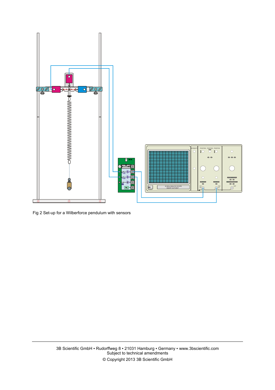 3B Scientific SW Stand Equipment Set User Manual | Page 3 / 4