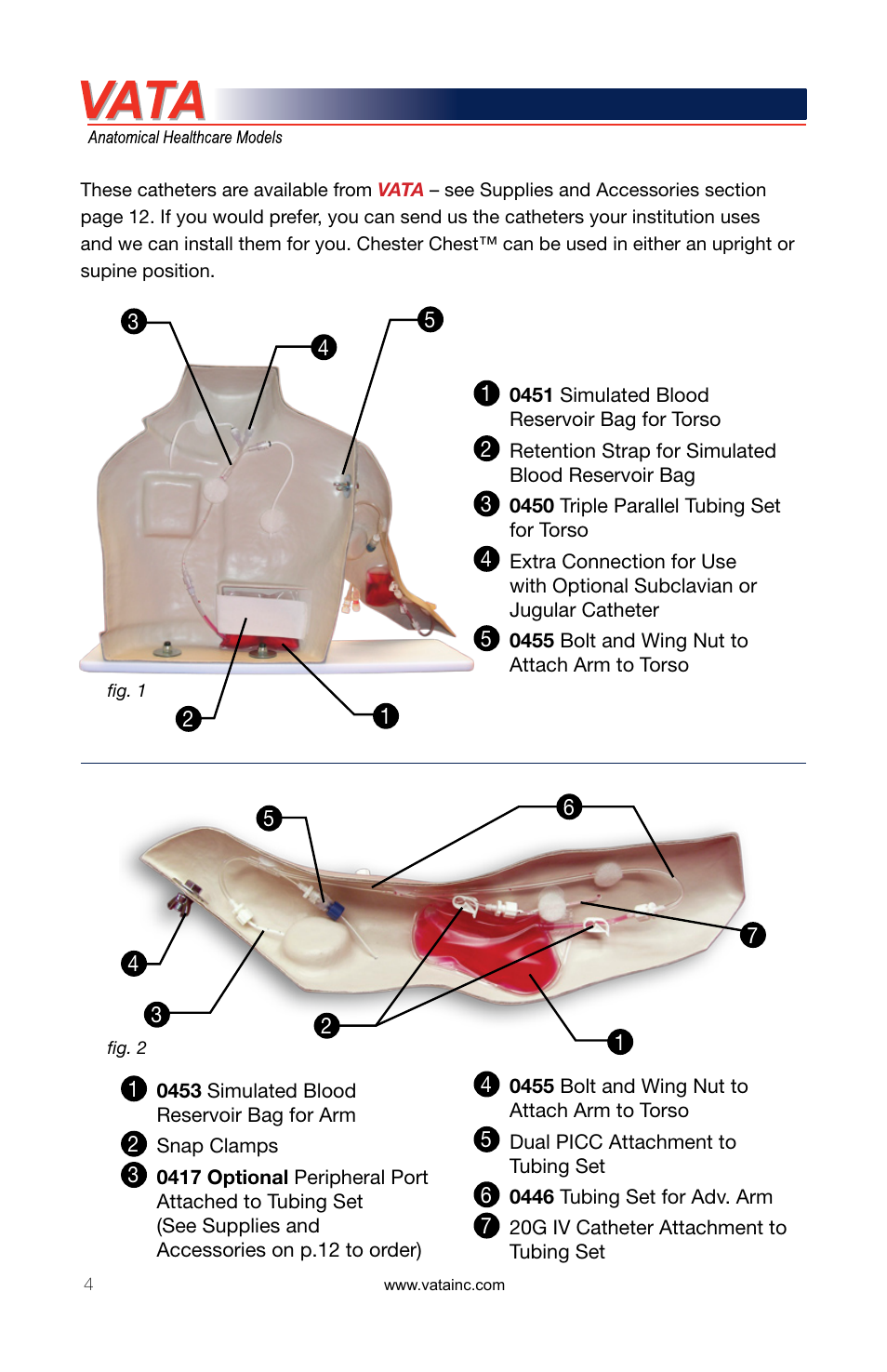 3B Scientific Chester Chest™ With New Advanced Arm User Manual | Page 4 / 12