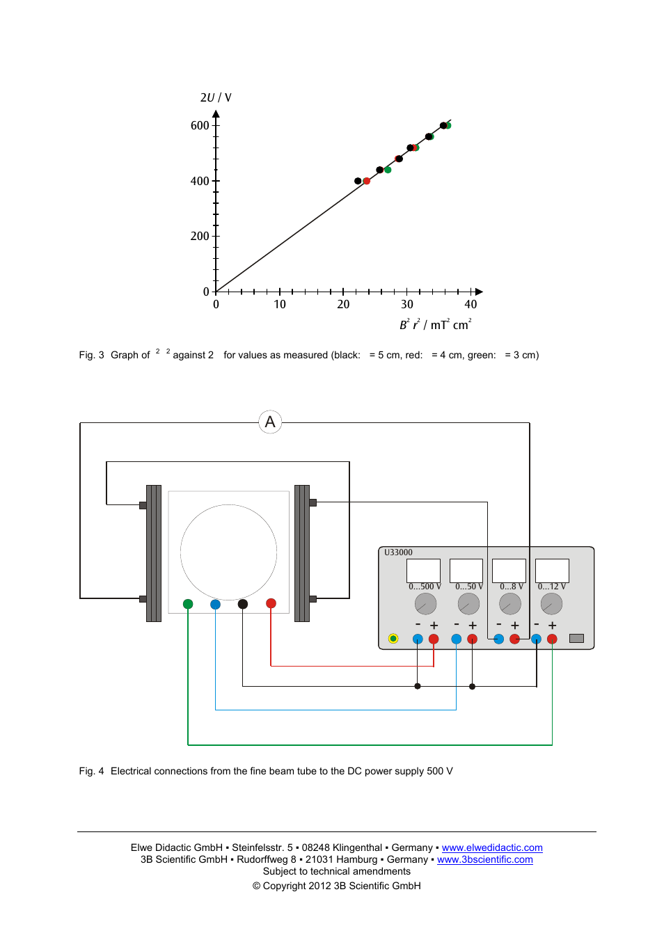 3B Scientific Fine Beam Tube (Neon-filled) on Connector Base User Manual | Page 5 / 6