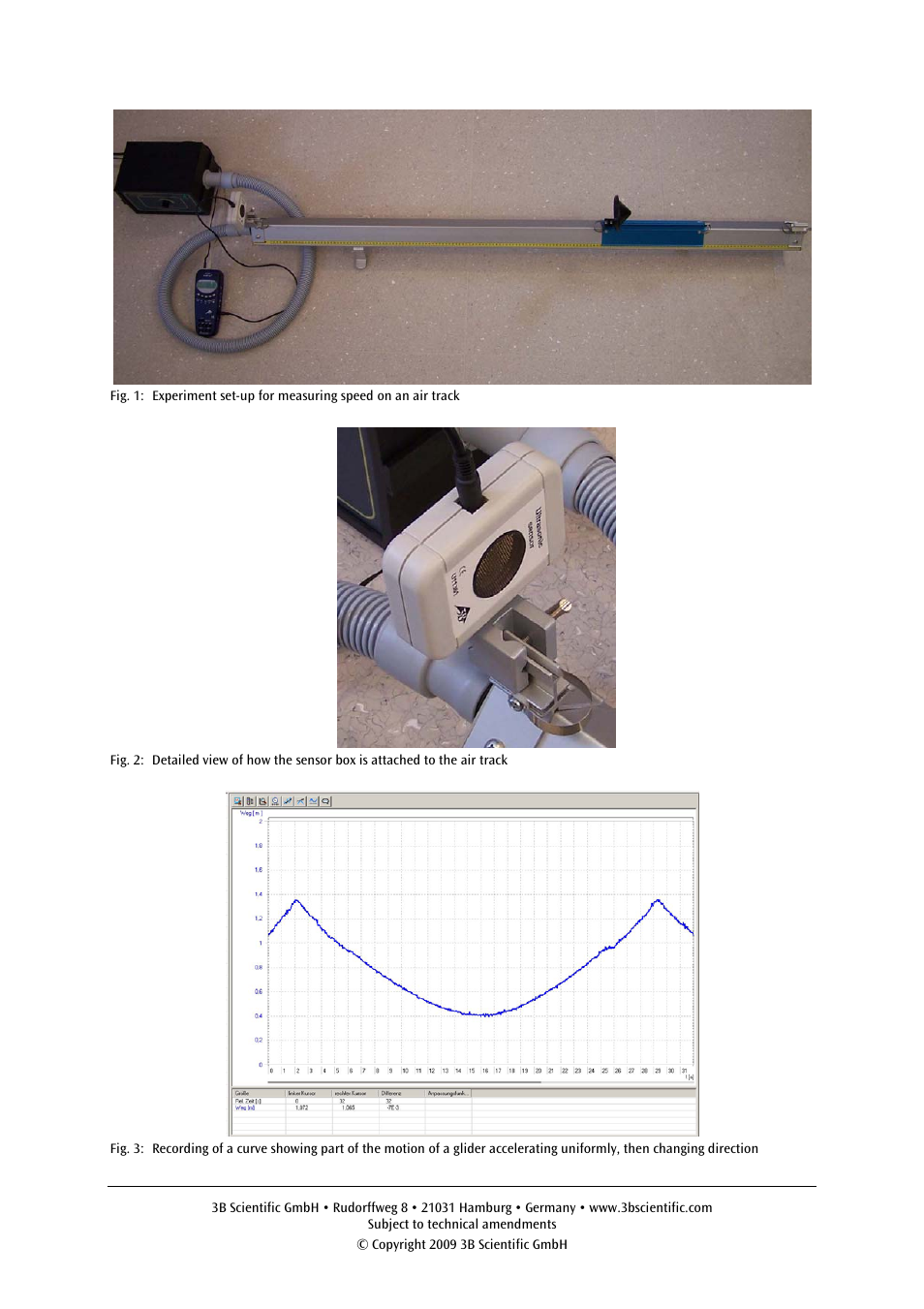 3B Scientific Ultrasonic Motion Sensor User Manual | Page 3 / 4