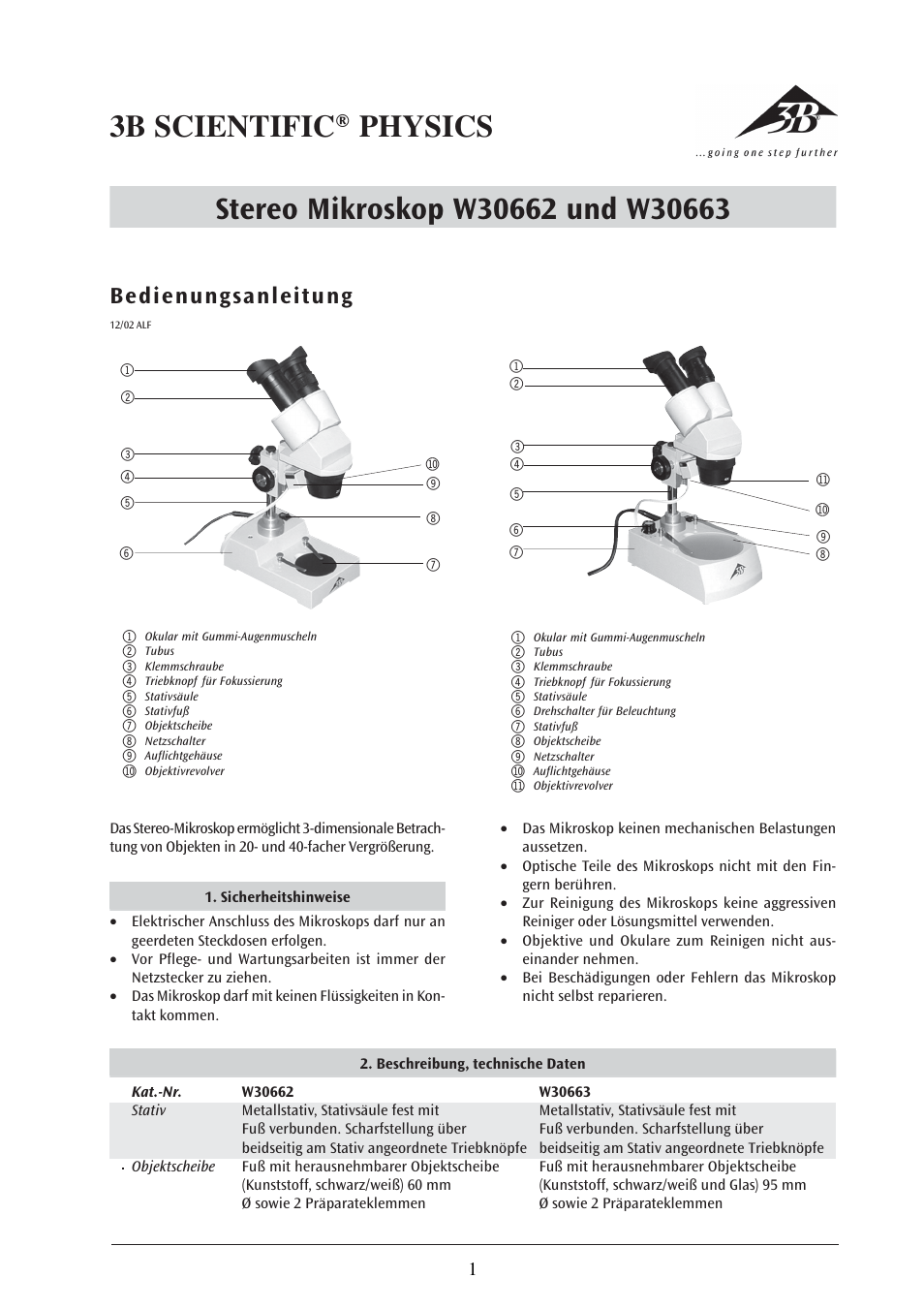 3B Scientific Stereo Microscope, 40x, Transmitted-Light Illumination (115 V, 50__60 Hz) User Manual | 17 pages