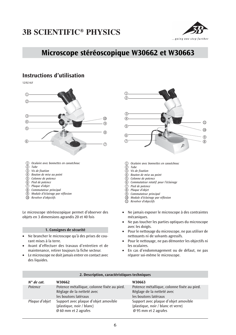 Instructions d’utilisation | 3B Scientific Stereo Microscope, 40x, Transmitted-Light Illumination (115 V, 50__60 Hz) User Manual | Page 6 / 17