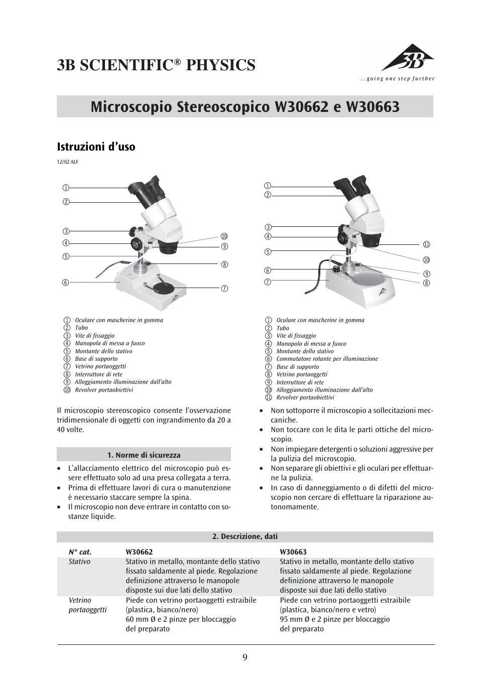 3b scientific® physics, Istruzioni d’uso | 3B Scientific Stereo Microscope, 40x, Transmitted-Light Illumination (115 V, 50__60 Hz) User Manual | Page 9 / 17