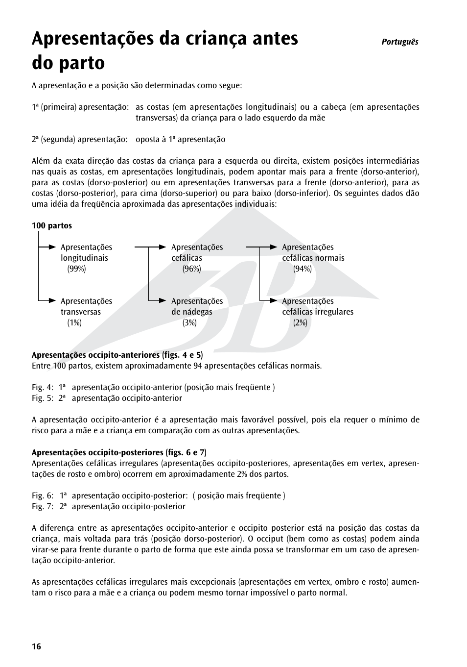 Apresentações da criança antes do parto | 3B Scientific Position of the Child before Birth Chart User Manual | Page 16 / 28